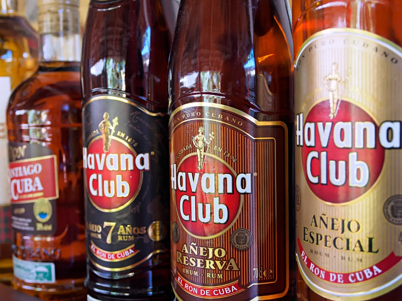 Texas Cannabis Purchases: Identifying the Content of Available Products for Sale