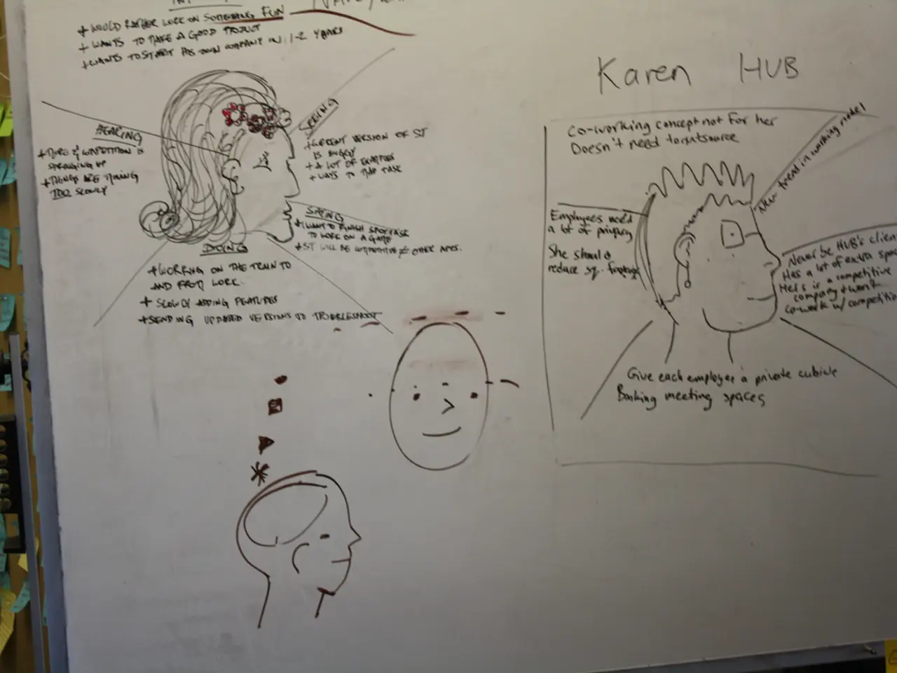 Crafting a Screenwriter's Identity: Crucial Phases for Screenplay Authors