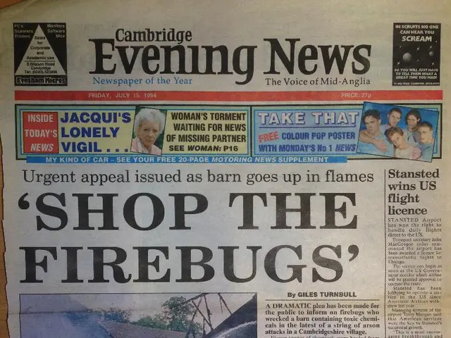 Exploring the World of News Reporting