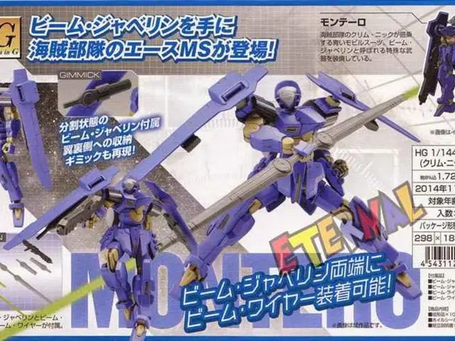 Artificial Intelligence Identification Methods: Functionality and Importance Examined