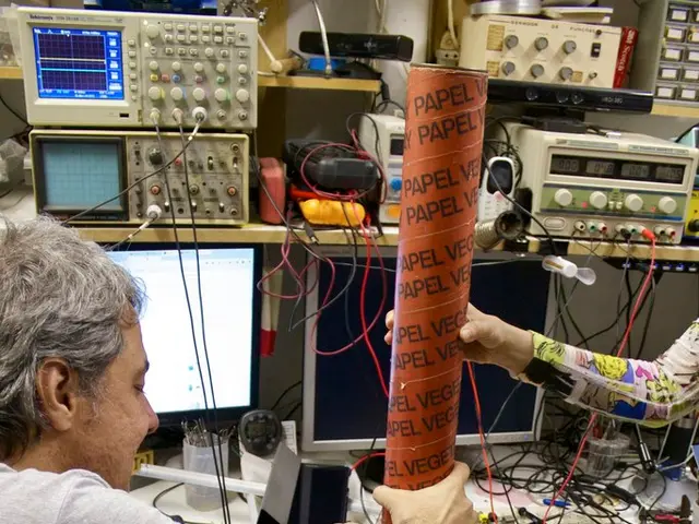 Strategies for Maintaining Dedication to Personal Aims and Objectives