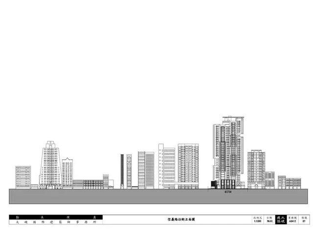 Classification Techniques Used in Ideation Process