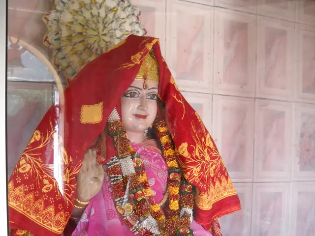 Self-Centered Significance