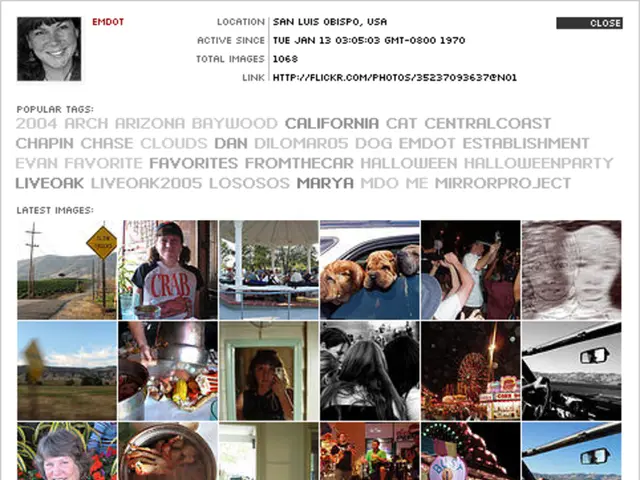 Various Forms of Encounters or Engagements