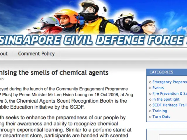 Research Document: MGSP-1 IGNOU Project - Report and Proposal / Summary, Guaranteed Original and...