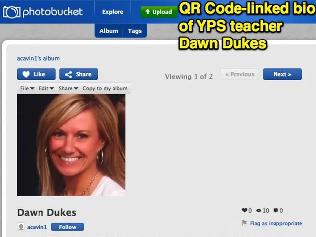 Influence of Digital Platforms on Everyday Living Habits