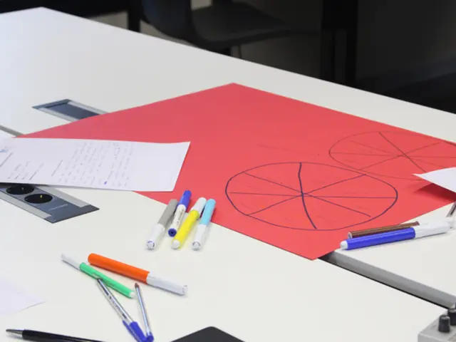 Various platforms catering to varied teaching techniques for individual learning adjustments