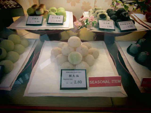 Guidance on Managing Raw Material Inventory: A Detailed Walkthrough