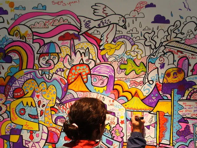 IGNOU Project Report and Proposal/Synopsis - MPCE, Guaranteed Originality, 100% Plagiarism-Free