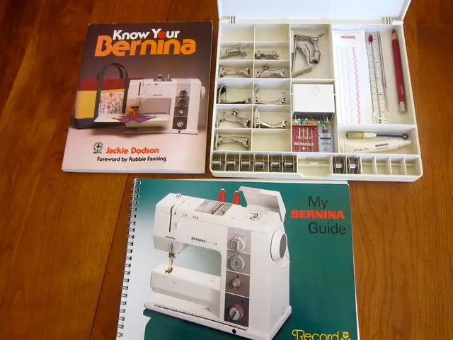 Essential Study Aids Canadian Pupils Employ for Simplified Learning